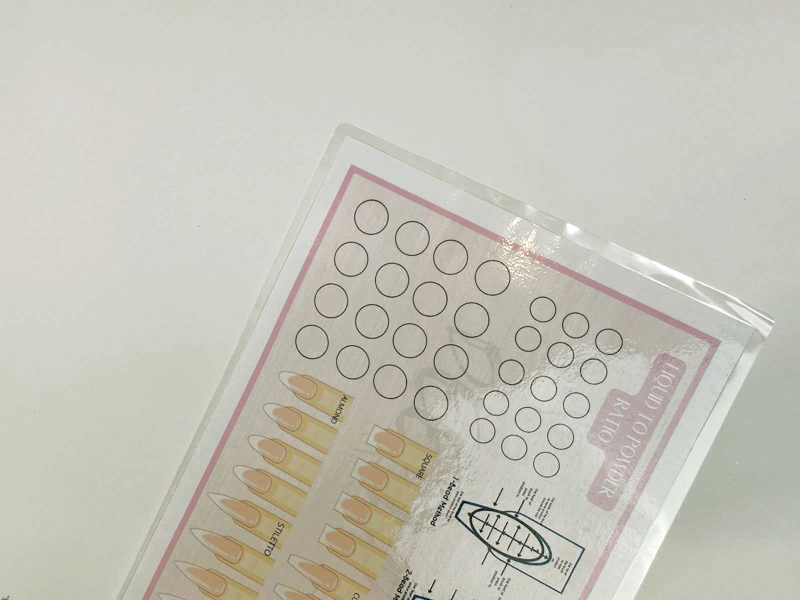 Slaytio Sheet (Ratio Sheet)